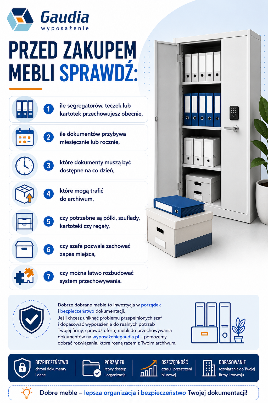 Zbyt mała pojemność szaf i brak planu na przyrost dokumentacji skutki